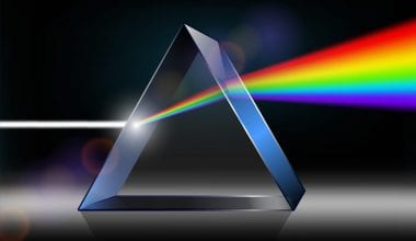What is Spectroscopy